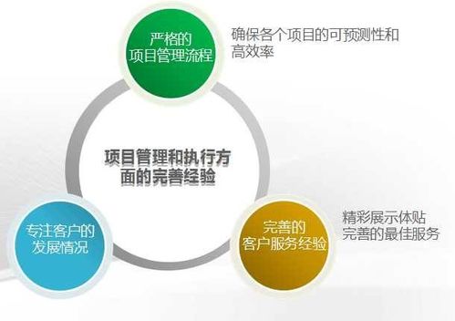 如何做好APP軟件開發需求分析？一招教你精準把握核心