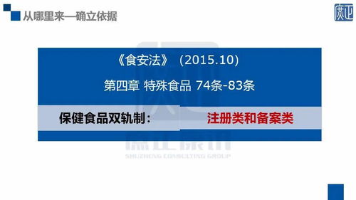 營養(yǎng)健康產品迎618報復性購買潮，企業(yè)亟待加速備案與提升健康咨詢服務